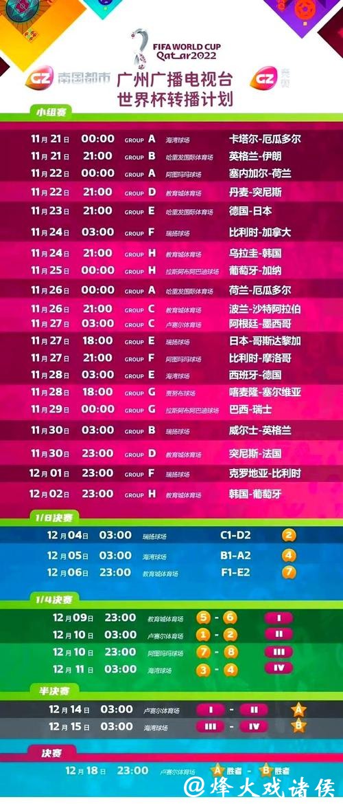 免费高清世界杯赛事直播入口