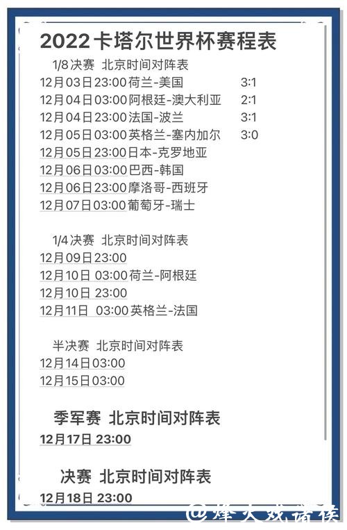 深度解析世界杯预测趋势与挑战