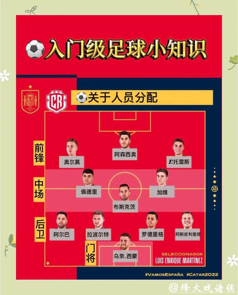 世界杯下注规则详解与指导 世界杯下注规则详解与指导